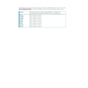 Weitblick B1+ Kurs und Übungsbuch